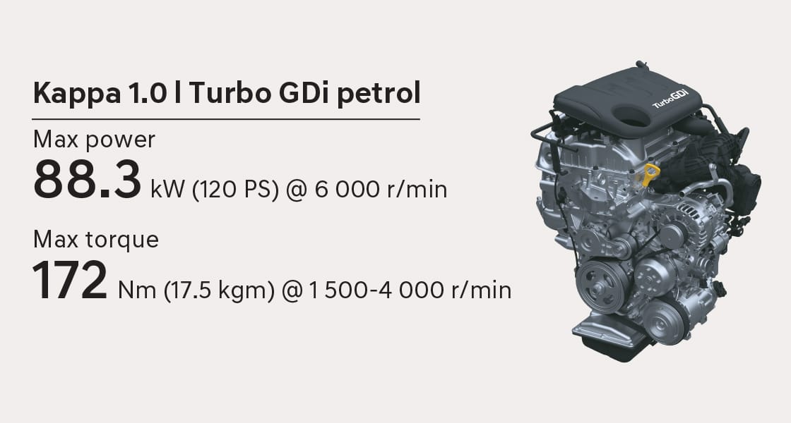 Turbo engine