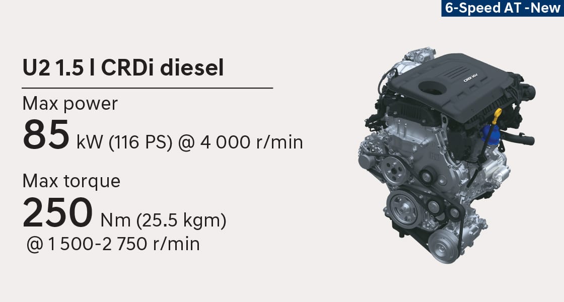 Diesel engine